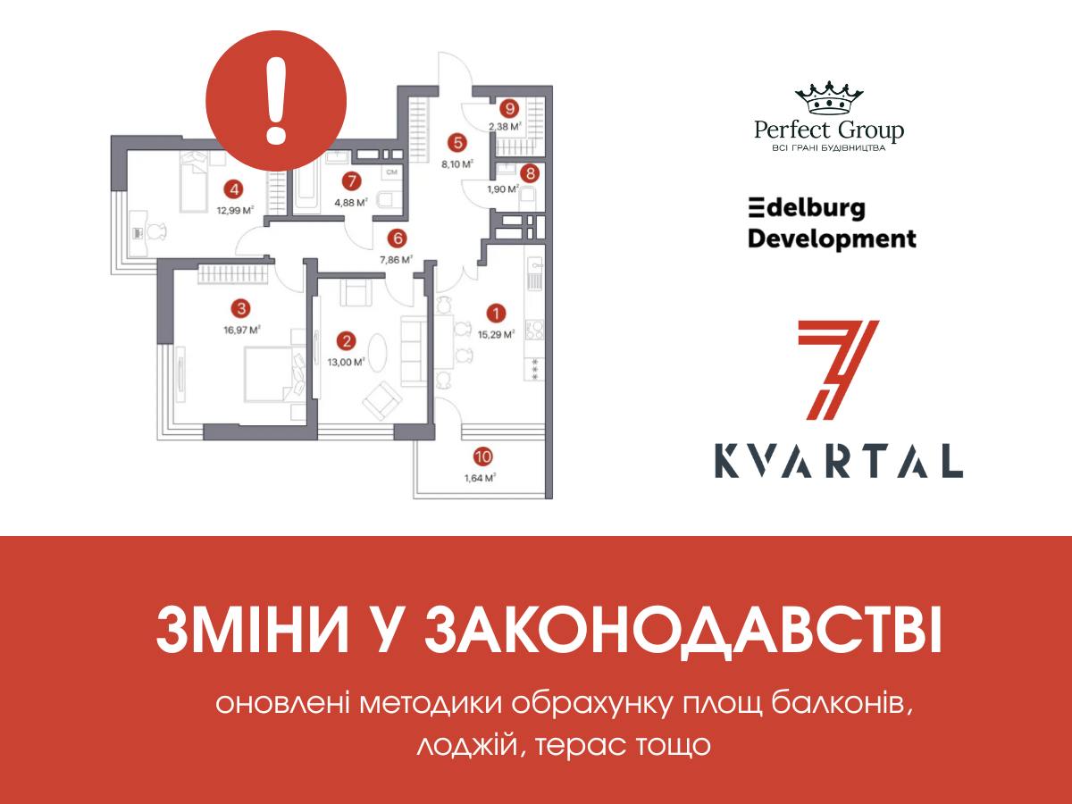 Шановні інвестори та покупці квартир у ЖК «7 квартал»!